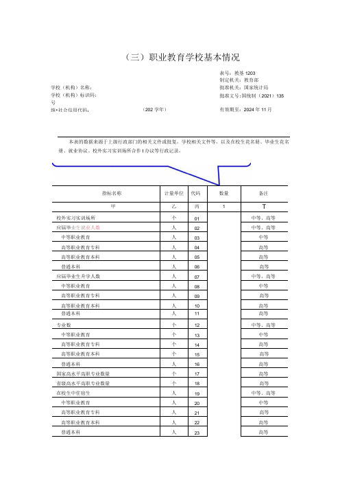 教基1203职业教育学校基本情况