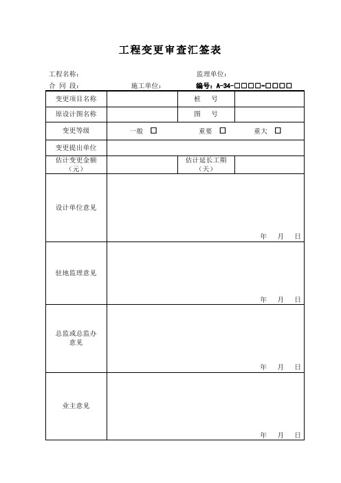 工程变更审查汇签表