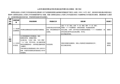 任务分解表(最新)