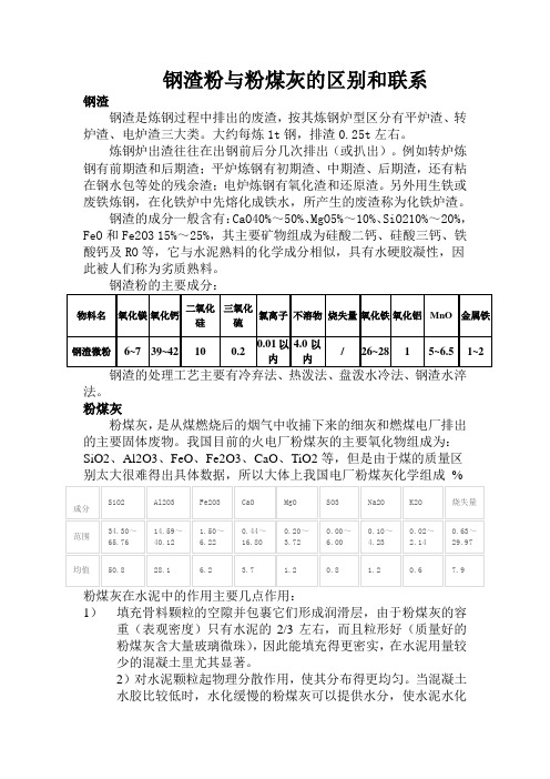 钢渣粉与粉煤灰的区别和联系