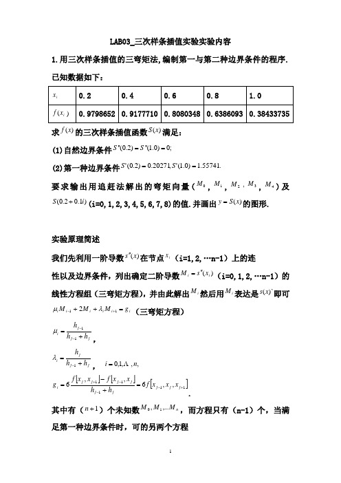 LAB03_三次样条插值实验