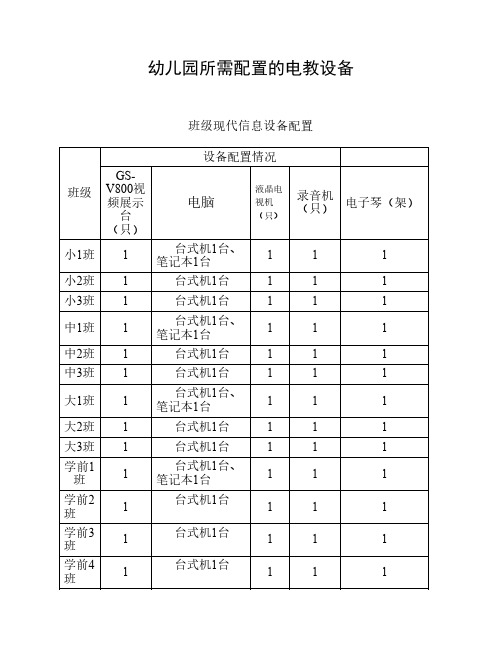 幼儿园电教设备配置