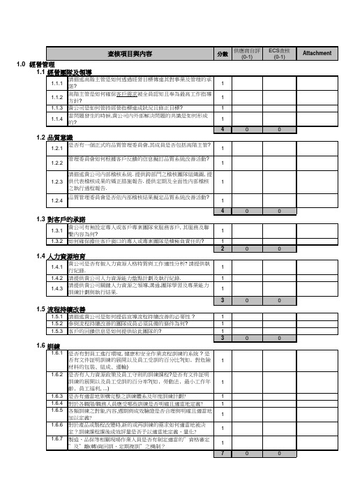 供应商实地稽核查检表