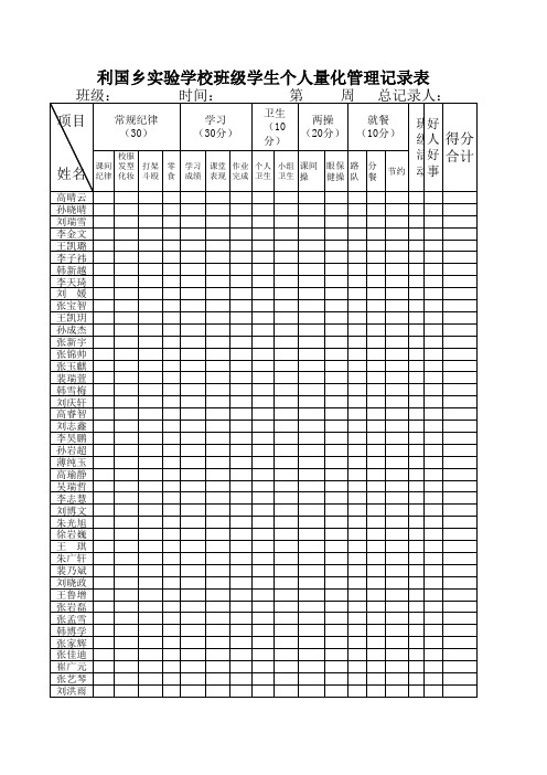 班级学生个人量化考核记录表(6.1)