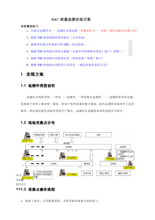 汽车厂质量追溯方案