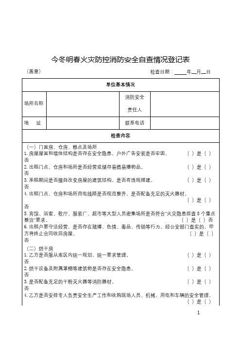 今冬明春火灾防控消防安全自查情况登记表【模板】