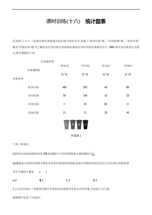 2021年北京市中考数学一轮复习课时训练(16) 统计图表