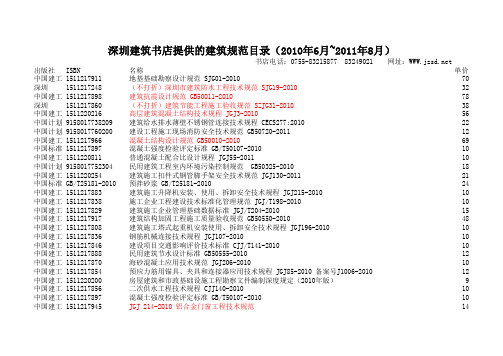 图书分析——进货单0806