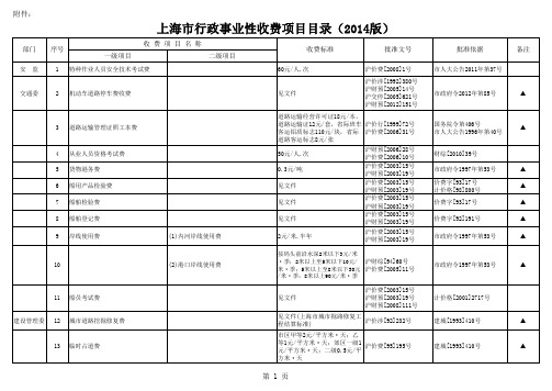 上海市行政事业性收费项目目录(2014版)