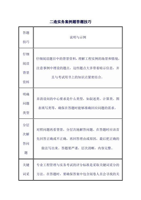 二造实务案例题答题技巧