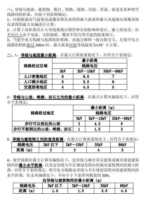 交叉跨越(导线与地面或建筑物等障碍物跨越距离)