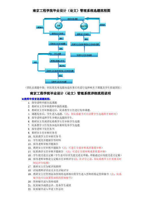 南京工程学院毕业设计(论文)网上选题流程说明