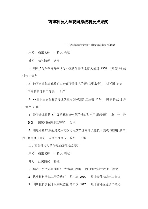 西南科技大学获国家级科技成果奖