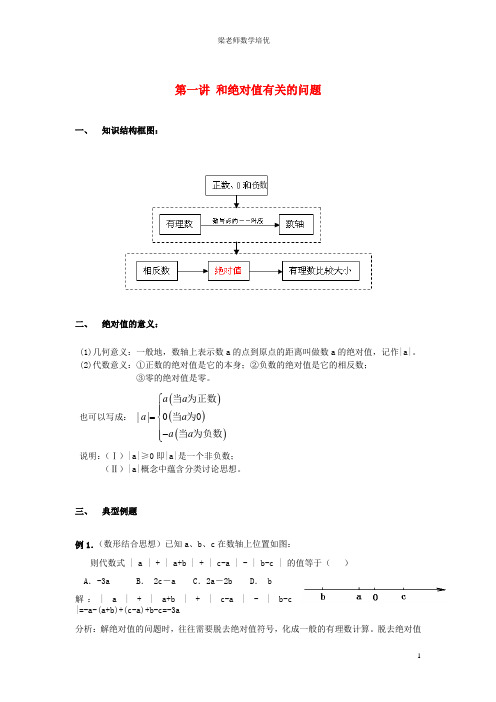 梁老师数学培优 第一讲 和绝对值有关的问题