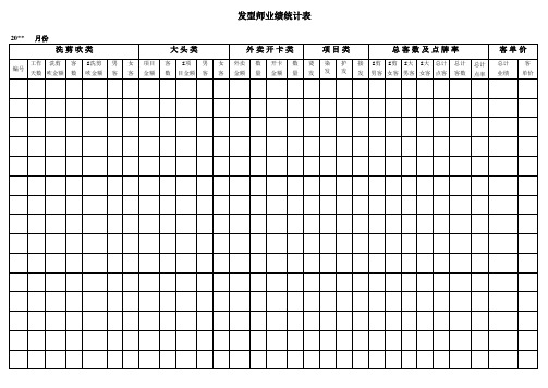 【美发店】 实用的美发店发型师业绩表