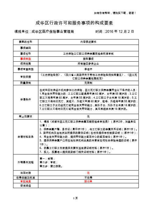 成华区行政许可和服务事项的构成要素