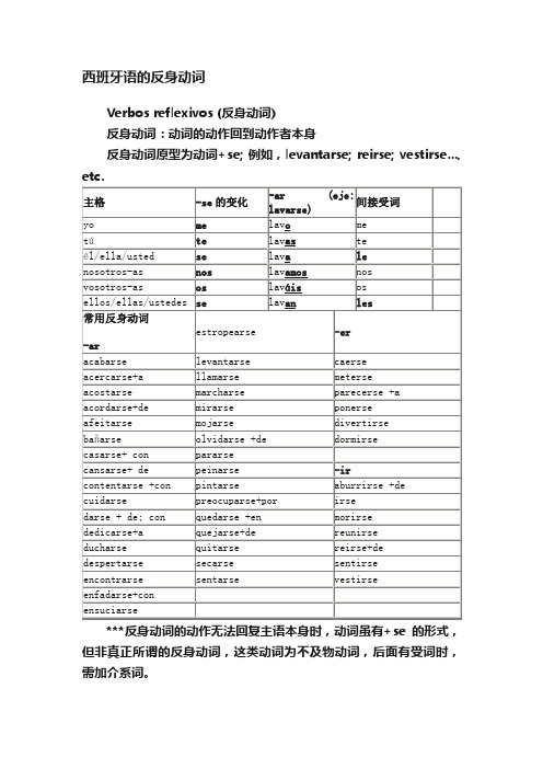 西班牙语的反身动词