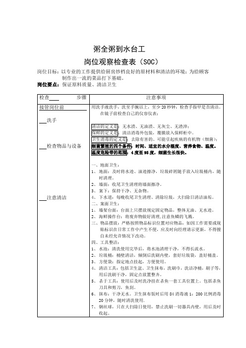 水台SOC-酒店检查表SOC表格