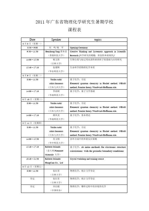 2011年广东省物理化学研究生暑期学校-中国科学院大连化学物理研究所