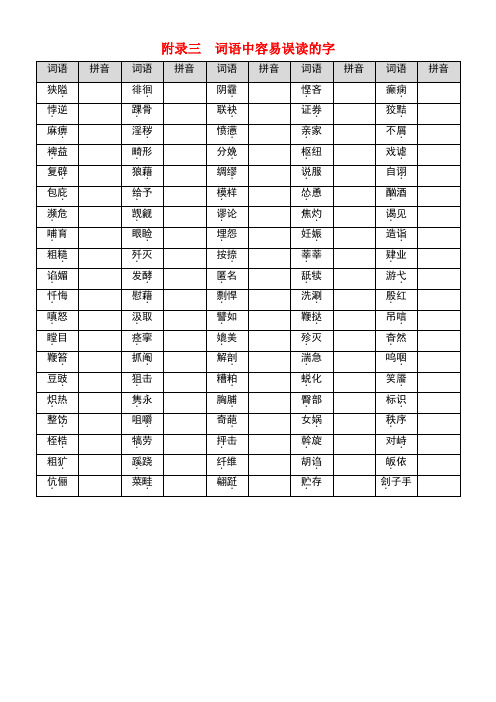 广东省广州市中考语文总复习第一部分基础第一章语音附录三词语中容易误读的字素材
