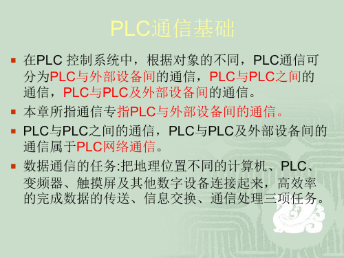 6PLC通信基础