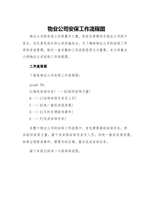 物业公司安保工作流程图