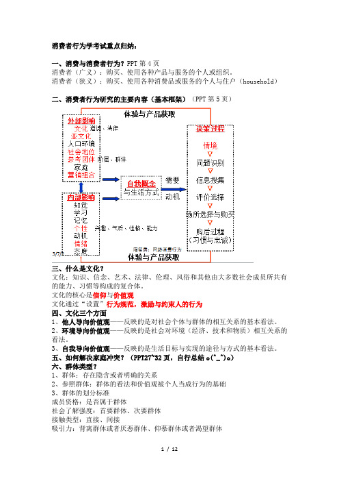 消费者行为考试重点