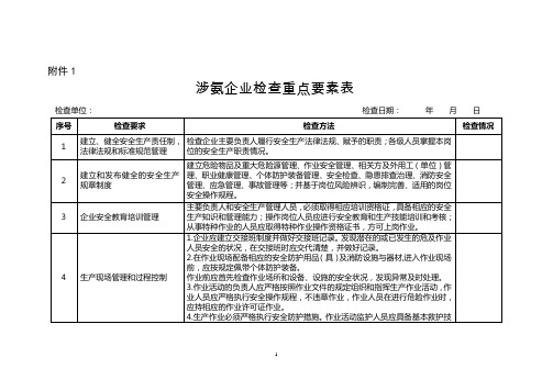 涉氨企业检查重点要素表