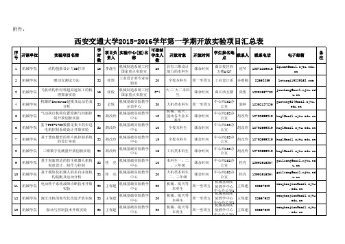 西安交通大学2015-2016学年第一学期开放实验项目汇总表