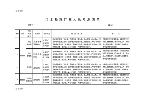 污水处理厂重大危险源清单资料讲解