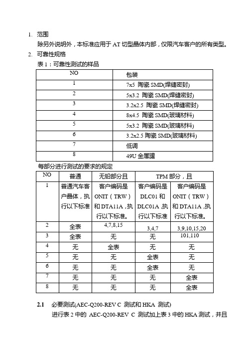 可靠性试验(AEC-Q200-REV C )