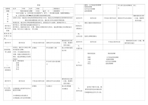 初中化学复习课：物质的鉴别与推断教学设计优秀教案