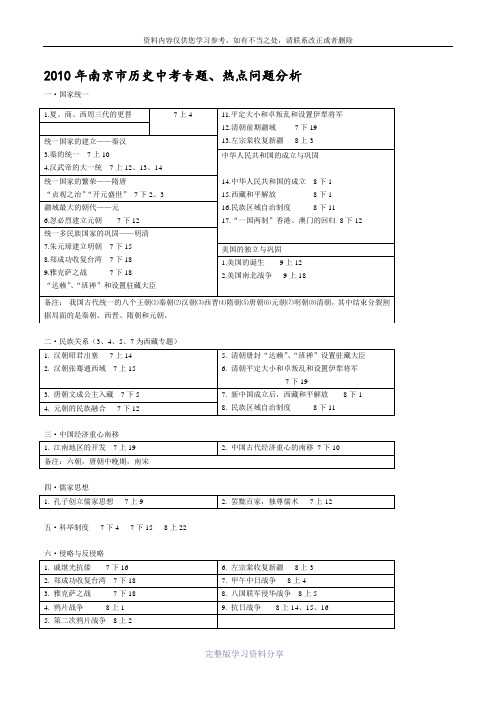 2010年南京市历史中考专题、热点问题分析