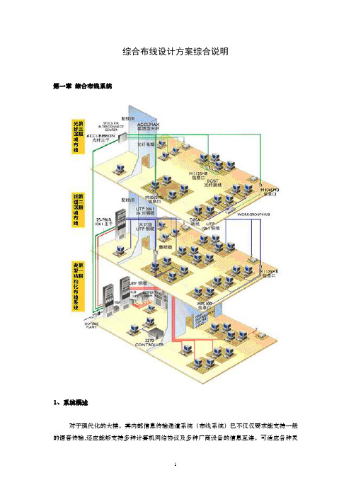 综合布线设计方案综合说明