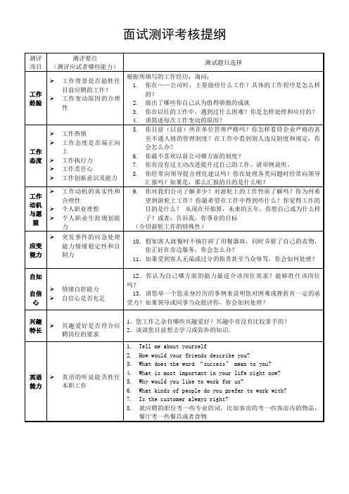 结构化面试提纲