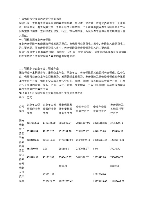 杨长汉：中国保险行业养老金业务的探索