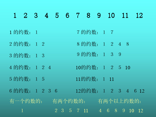 人教版小学五年级数学质数和合数6