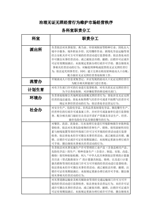 治理无证无照经营行为维护市场经营秩序各科室职责分工