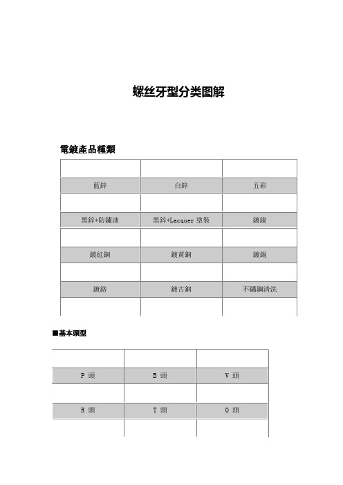 史上最详细的螺丝牙型分类图文解说