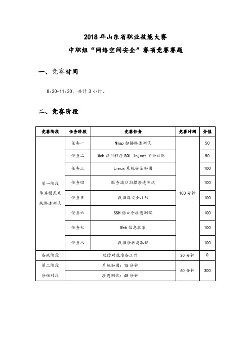 2018年山东省职业技能大赛中职组网络空间安全赛项竞赛赛