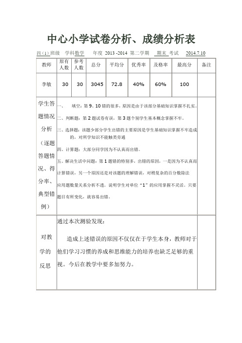 红柳沟镇学区五年级(1)班数学试卷分析、成绩分析表