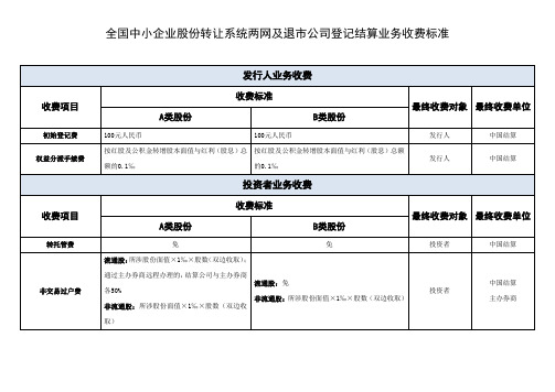 中证登-全国中小企业股份转让系统两网及退市公司登记结算业务收费标准