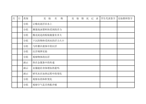 小学科学五年级下册实验日志