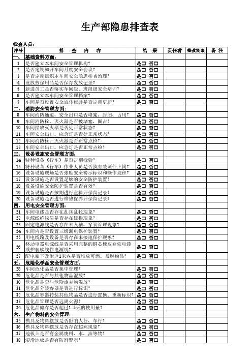 车间安全隐患排查表