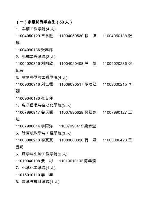 市级优秀毕业生53人