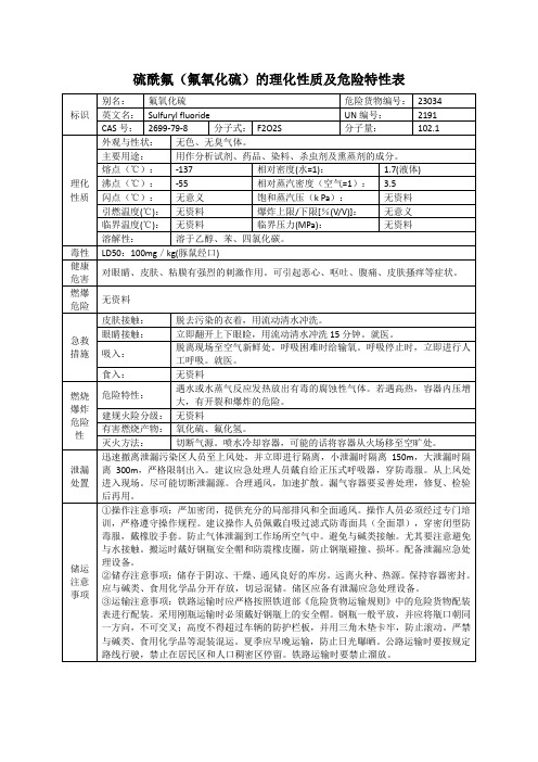 硫酰氟(氟氧化硫)的理化性质及危险特性表