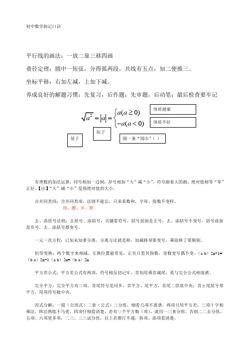 初中数学助记口诀