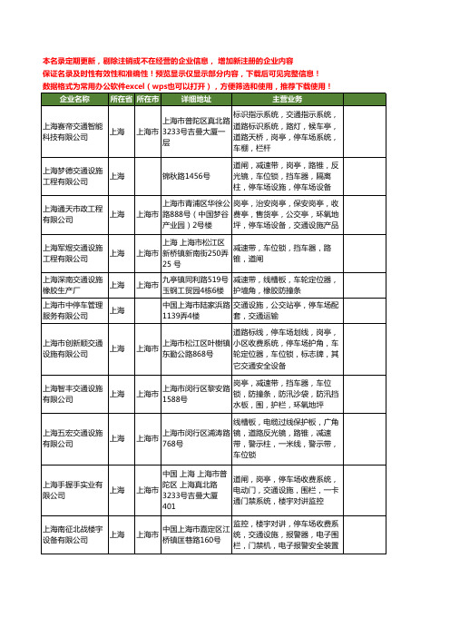 新版上海市停车场交通设施工商企业公司商家名录名单大全40家