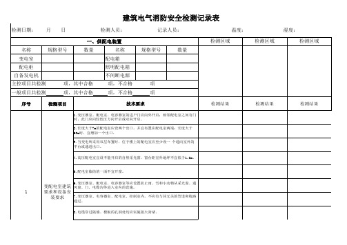 建筑电气消防安全检查表