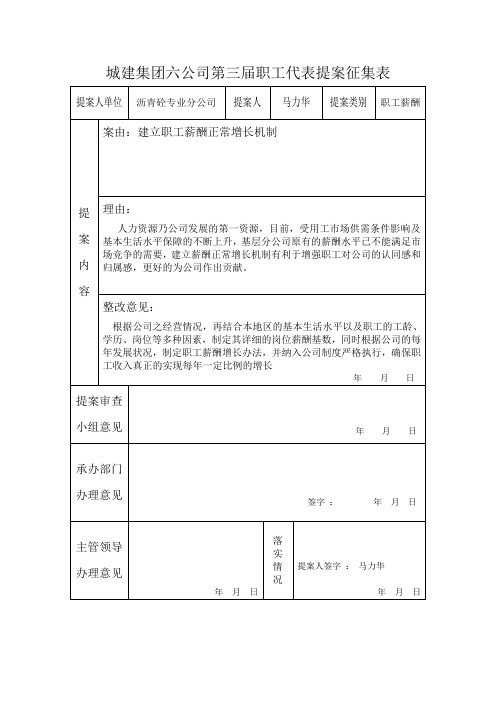 职工代表提案